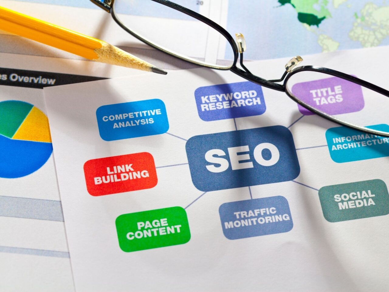 Enterprise SEO Services2