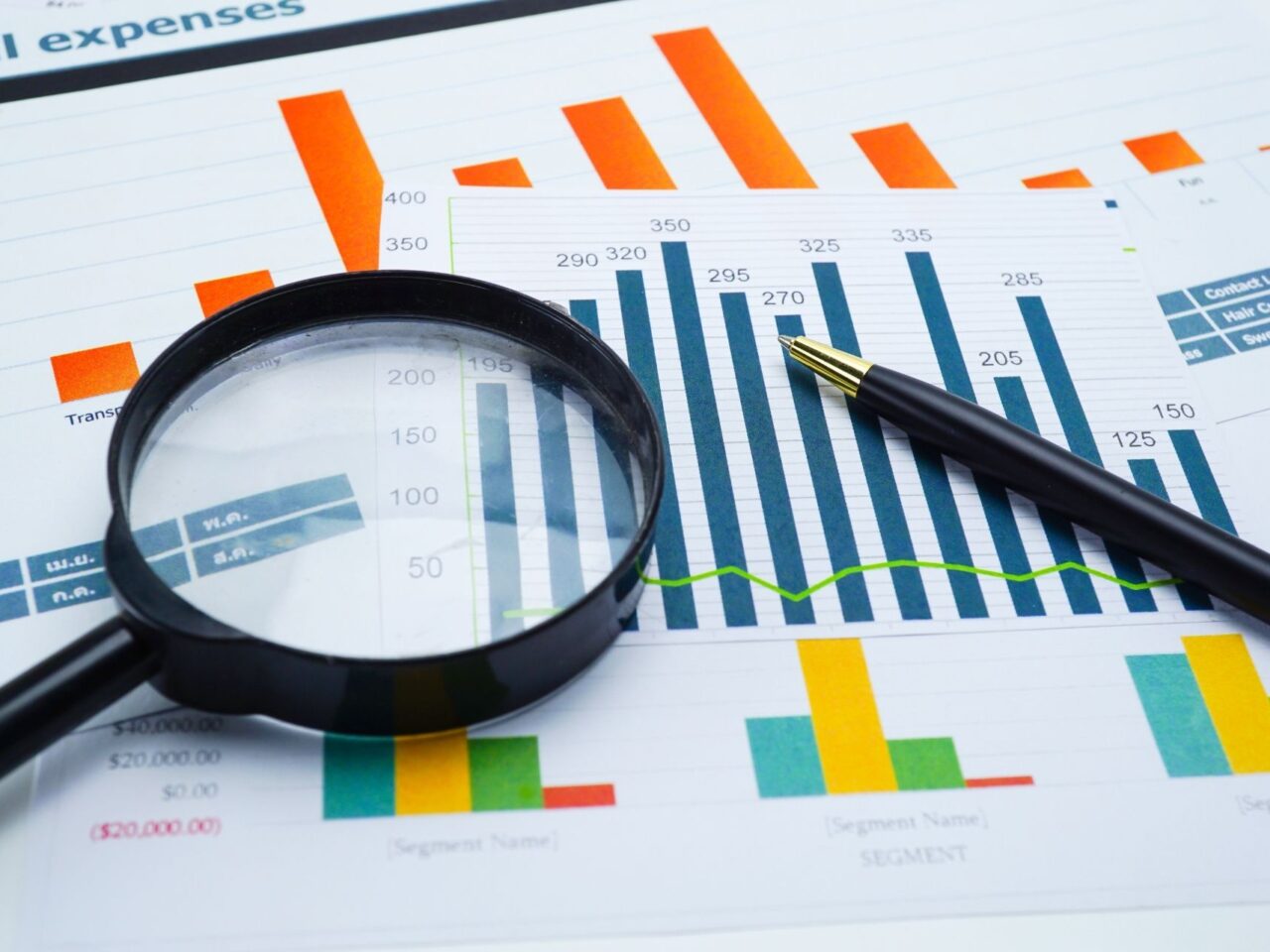 Reporting & Analytics