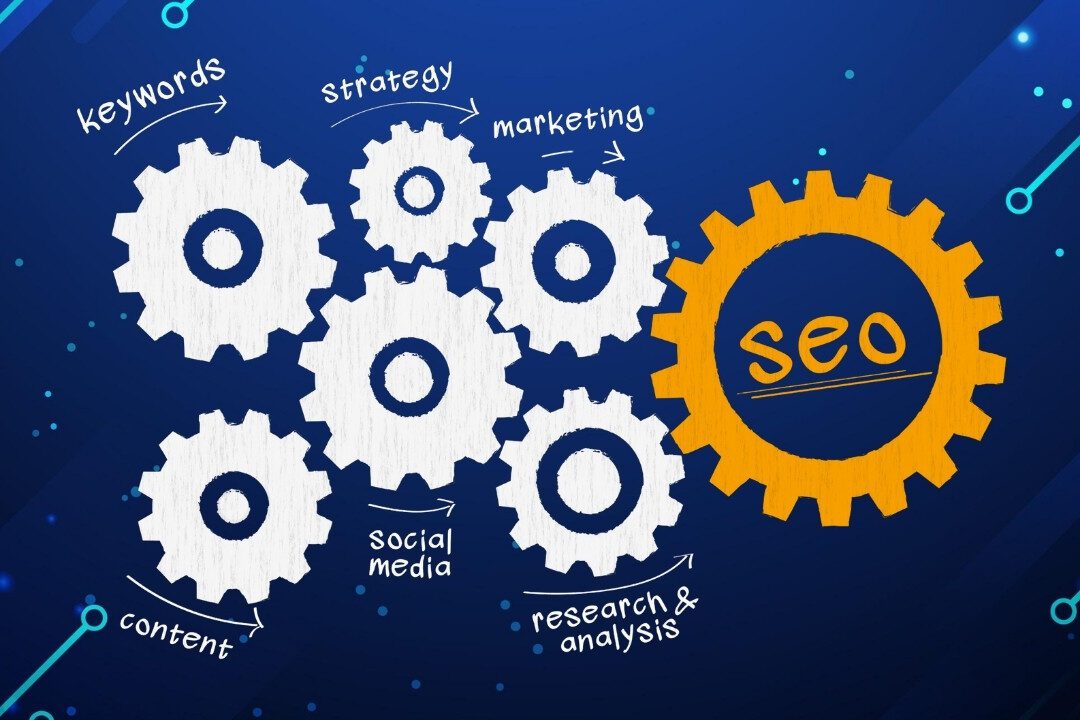 10 Best Digital Marketing Automation Tools to Skyrocket ROI