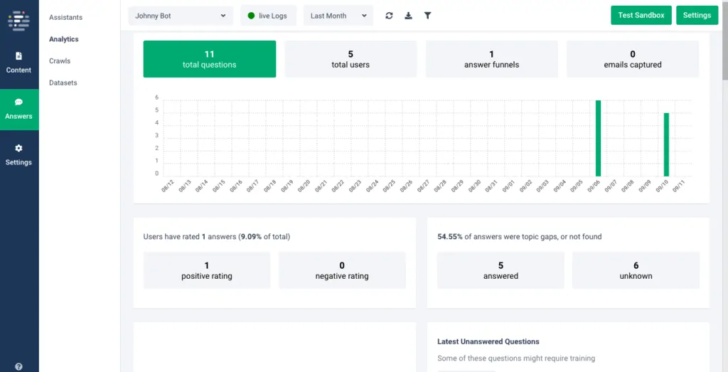 Frase-Answer-Engine-Analytics-1024x523 https://metalogicdigital.com/wp-content/uploads/2025/09/Frase-Answer-Engine-Analytics-1024x523-1.webp