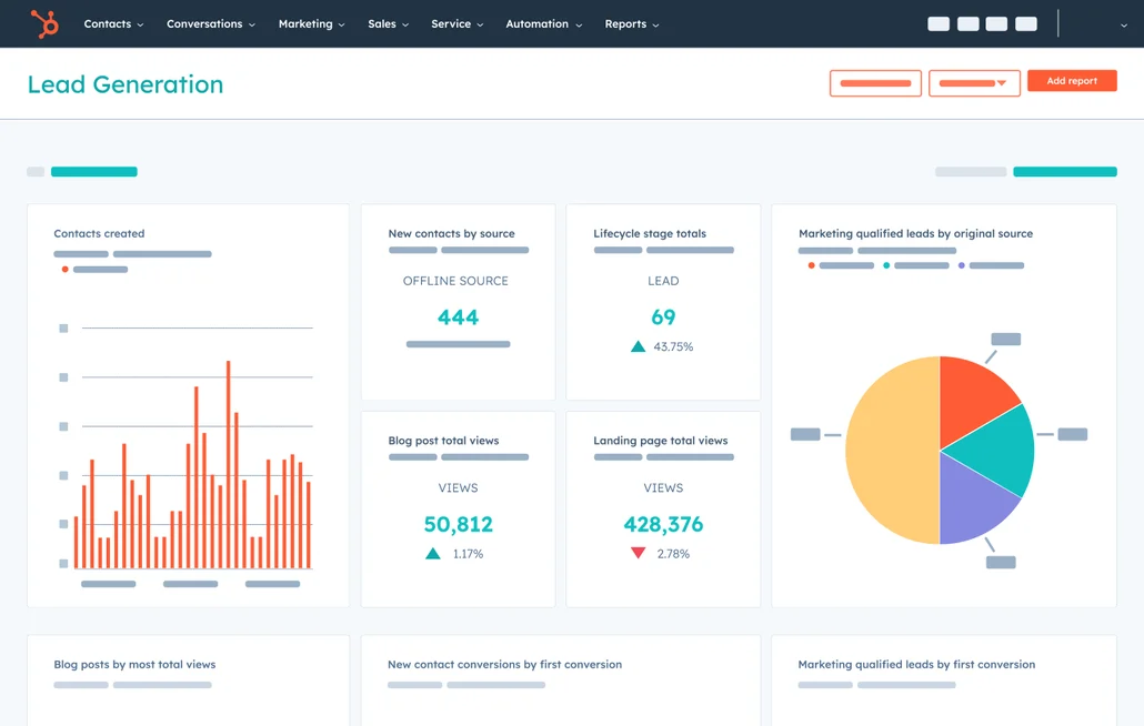 dashboards-hero-en https://metalogicdigital.com/wp-content/uploads/2025/09/dashboards-hero-en.webp