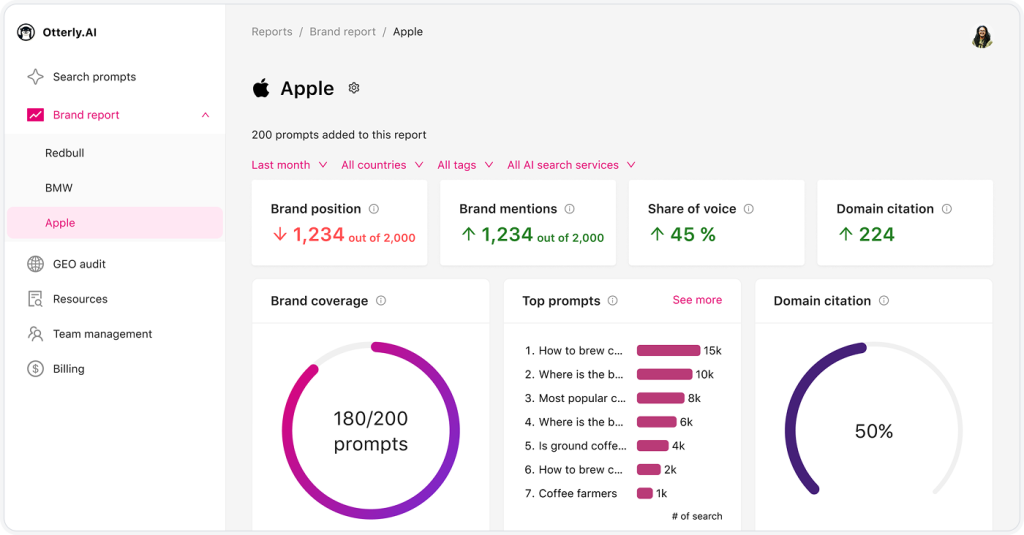 otterlyai-overview-1024x535 https://metalogicdigital.com/wp-content/uploads/2025/09/otterlyai-overview-1024x535-1.png