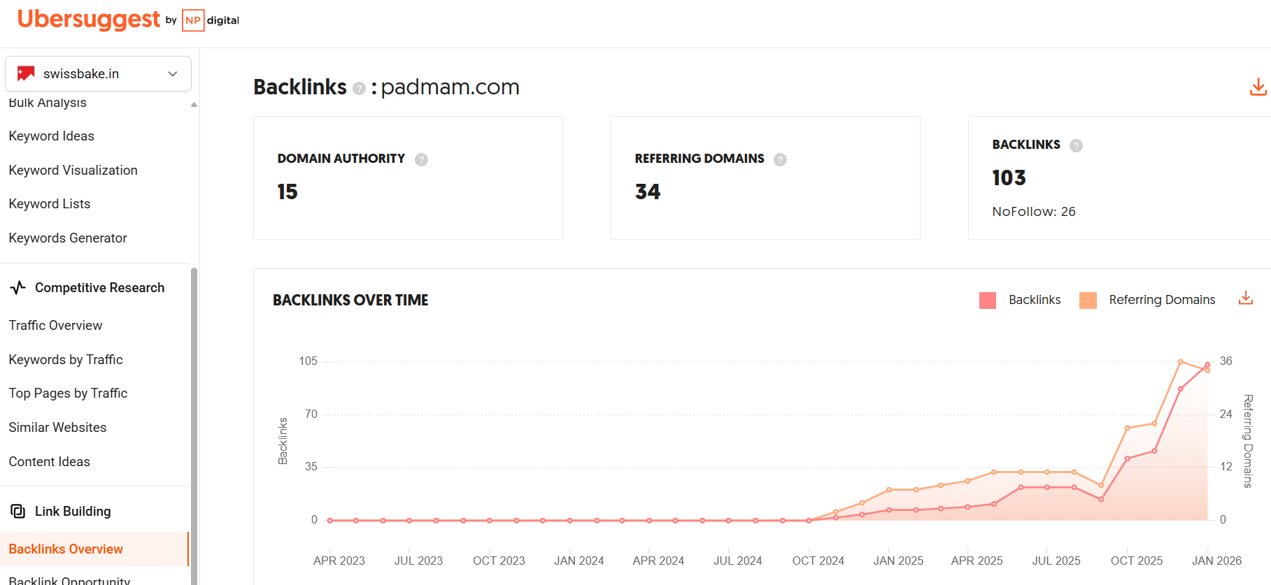 Screenshot 2026-01-20 131151 https://metalogicdigital.com/wp-content/uploads/2026/01/Screenshot-2026-01-20-131151.png