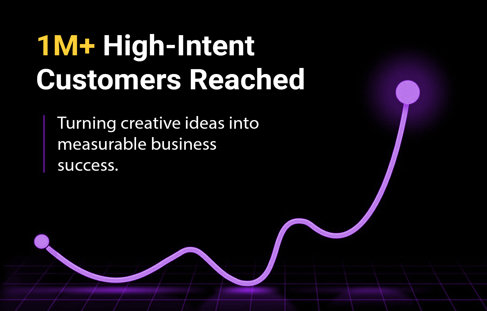 1M+ High-Intent Customers Reached
