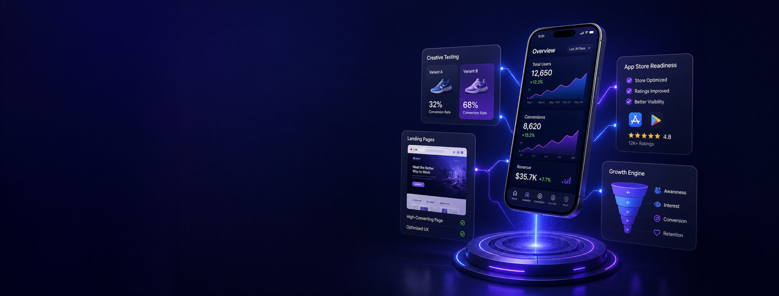 APP & SAAS BANNER