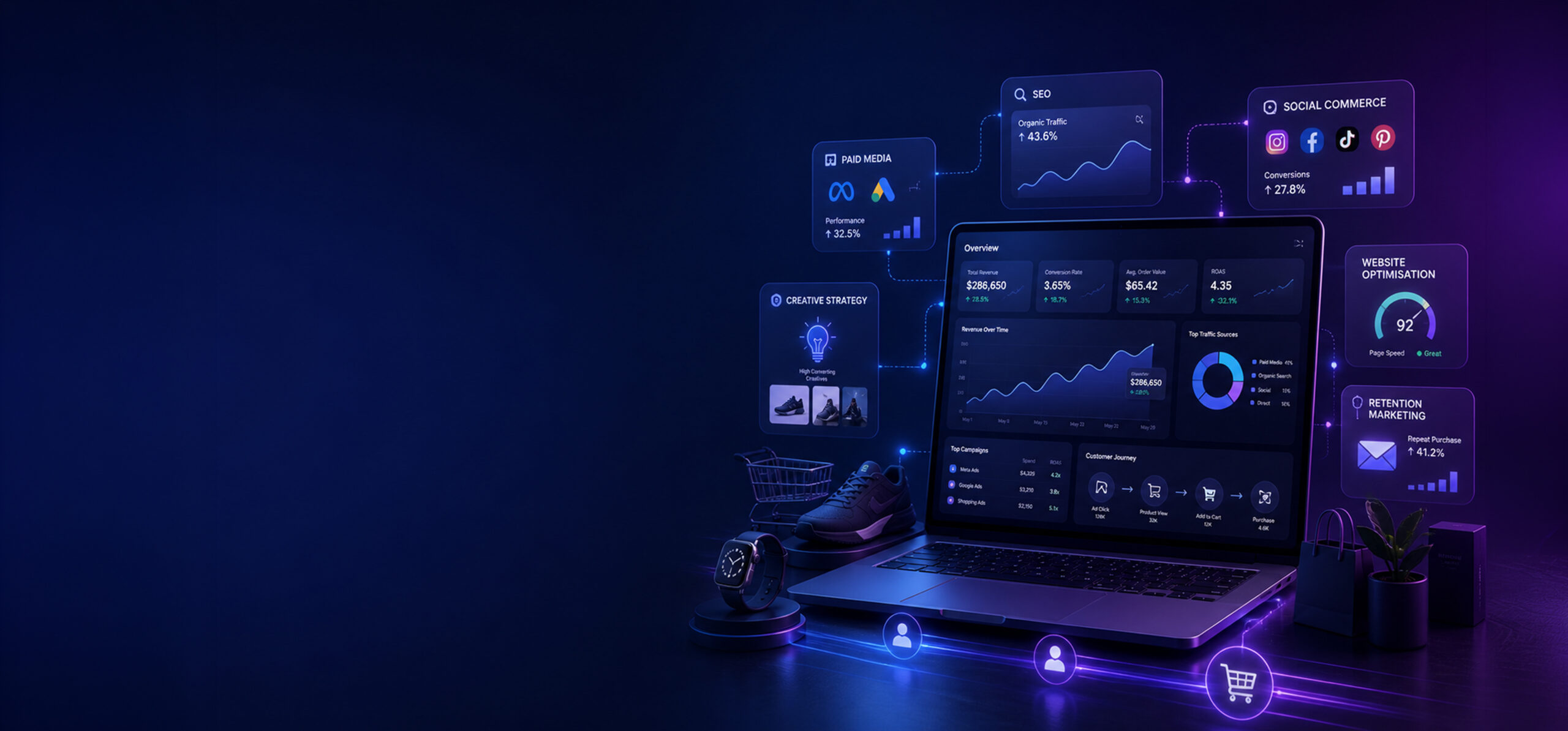 E-COMMERCE BANNER