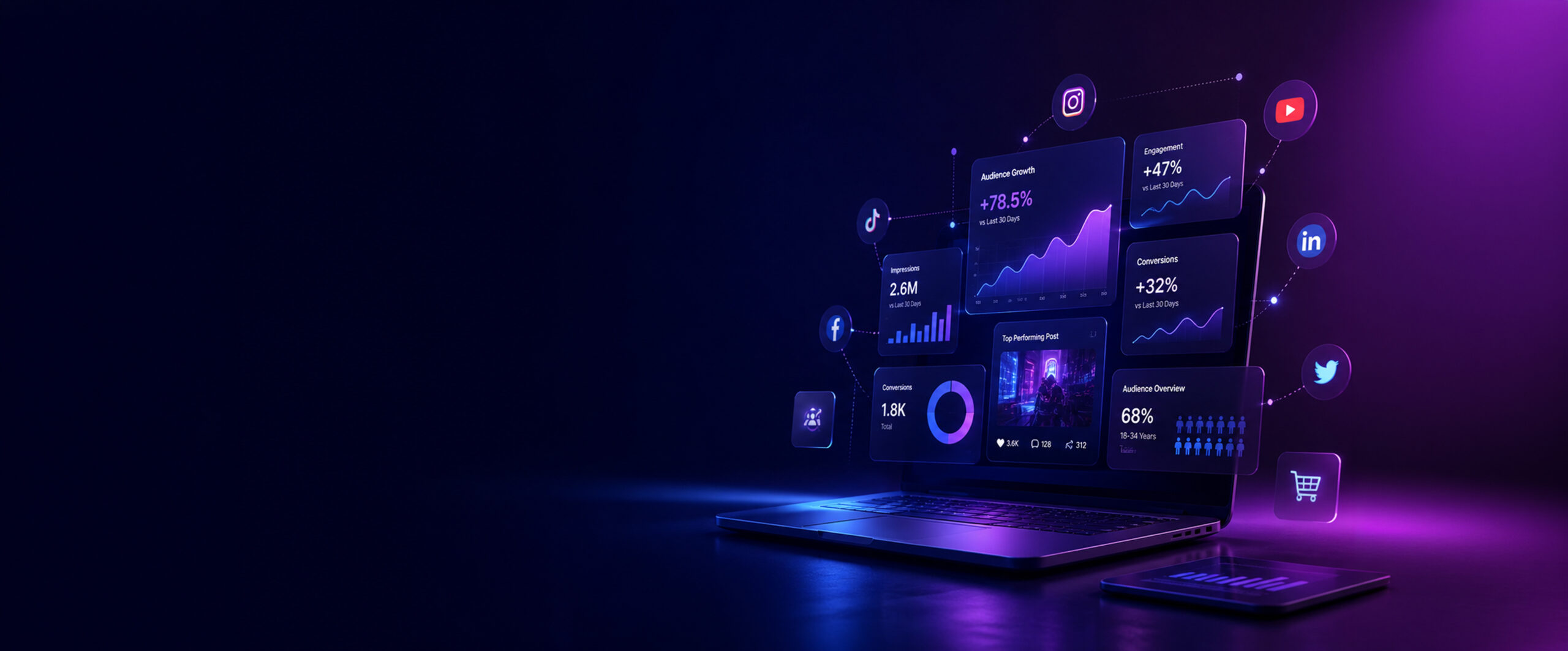 SOCIAL MEDIA MANAGEMENT BANNER