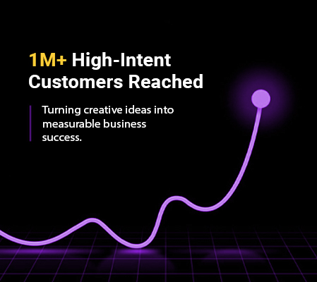 1M+ High-Intent Customers Reached.jpg