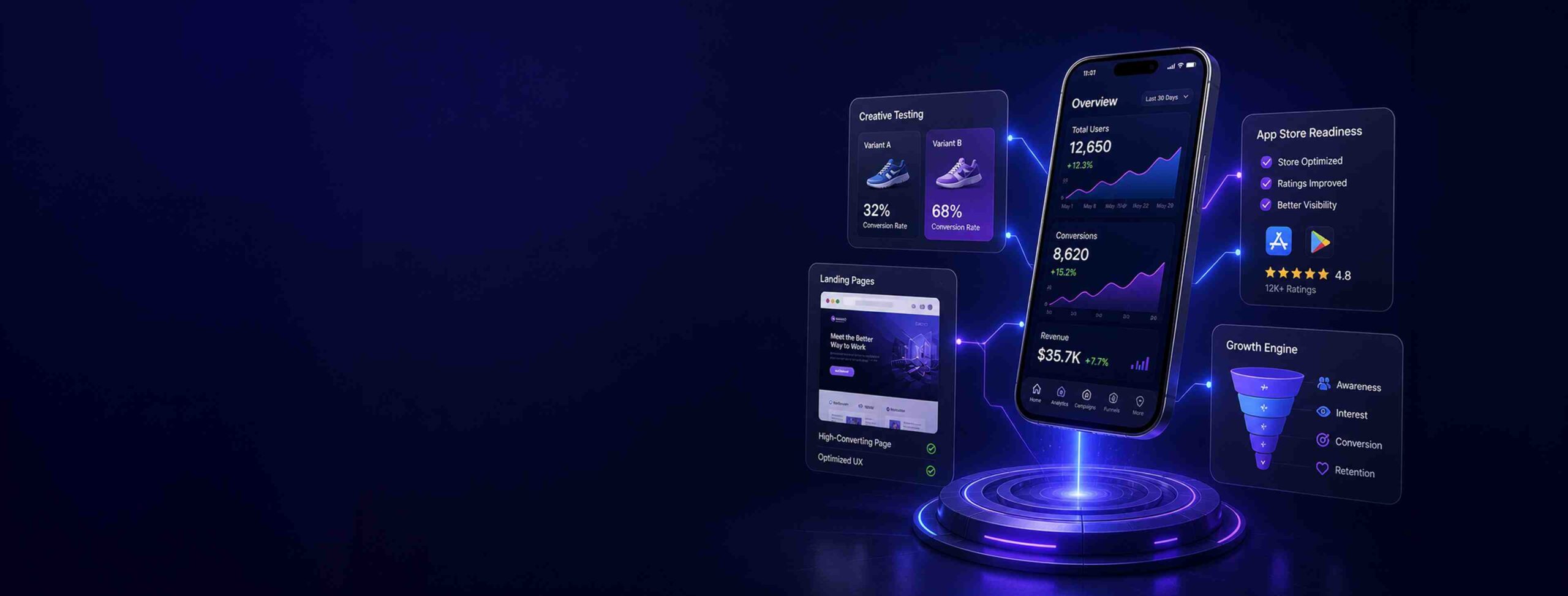APP & SAAS BANNER