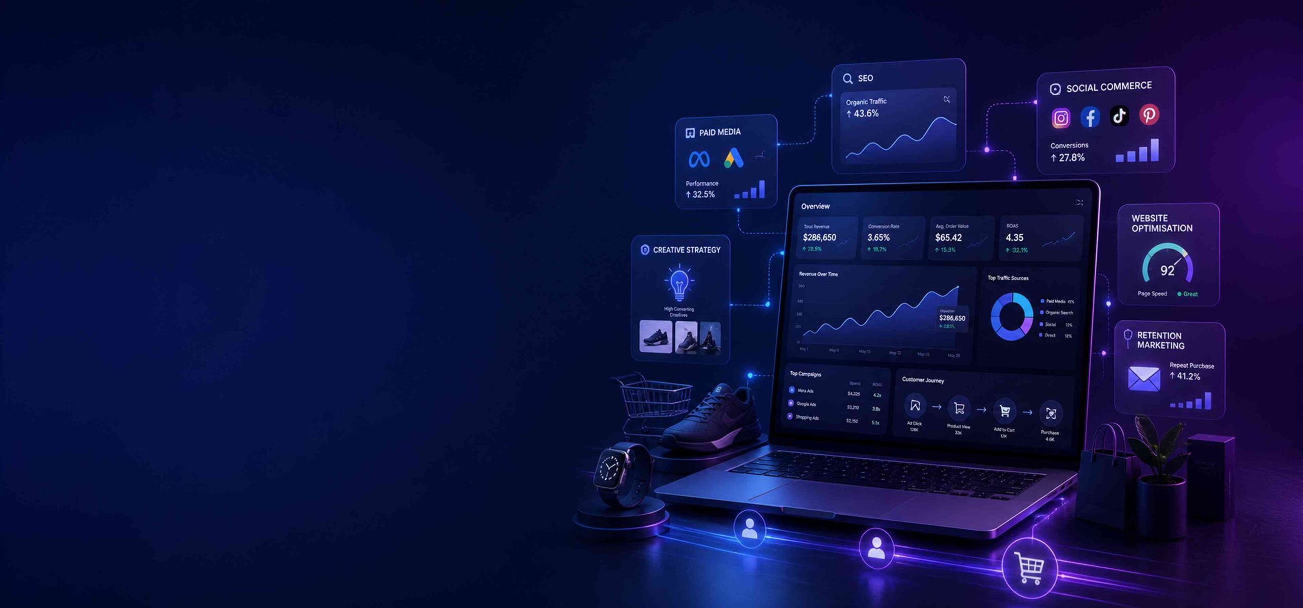 E-COMMERCE BANNER