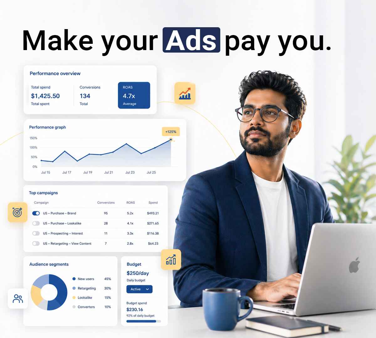 MEDIA BUYING