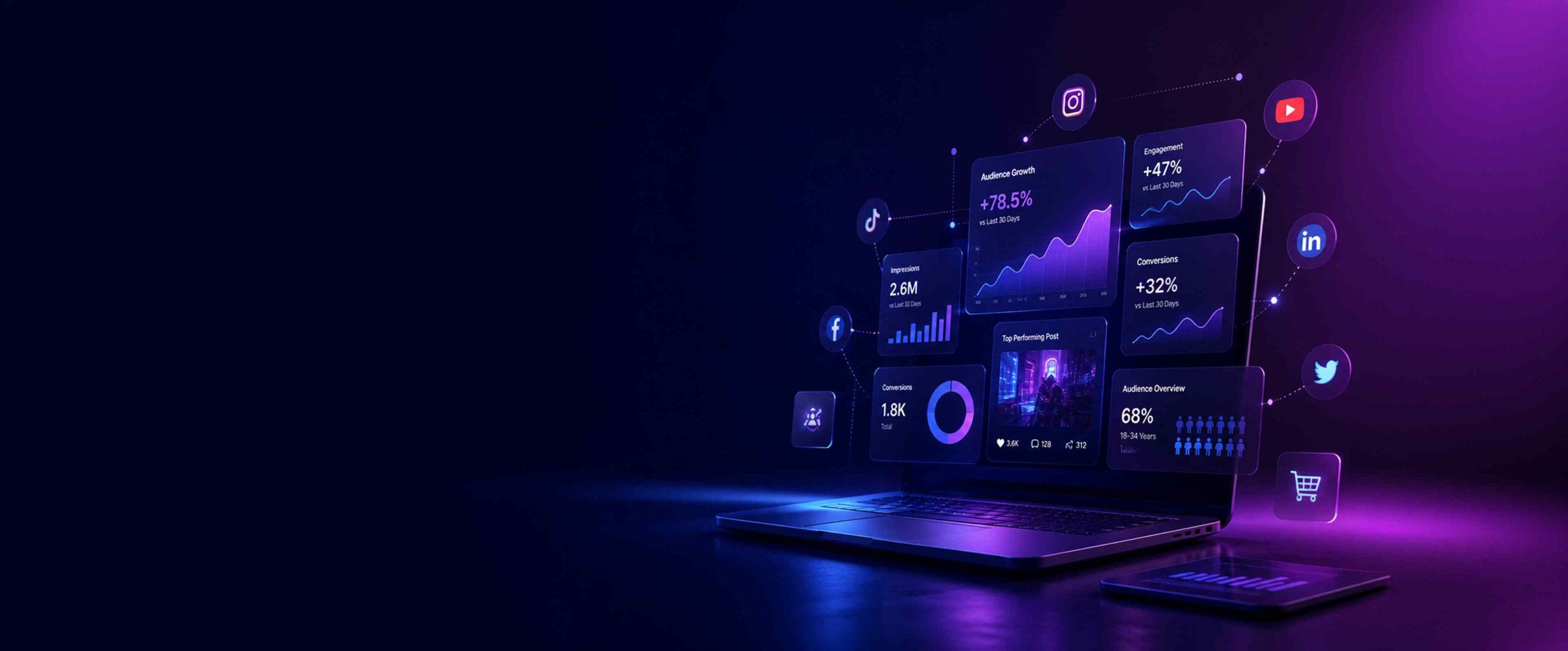 SOCIAL MEDIA MANAGEMENT BANNER